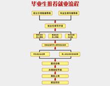 L(zhng)ɳ|W(xu)У