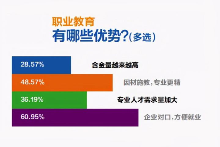 �I(y��)����