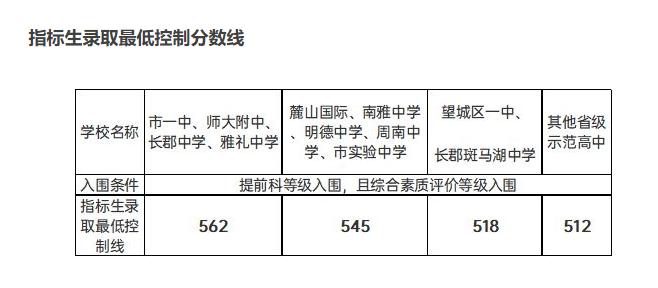 �п��ɿ�(j��)