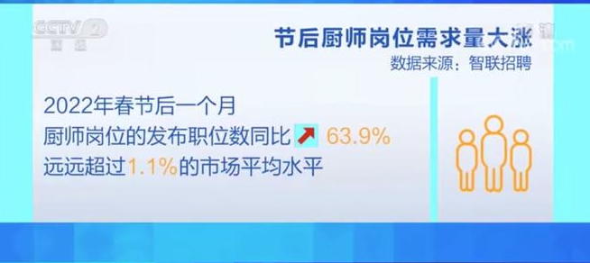 �����I(y��)