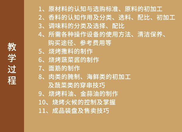 �Ͳ�����