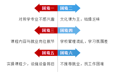 �D(zhu��n)�W(xu��)�|��