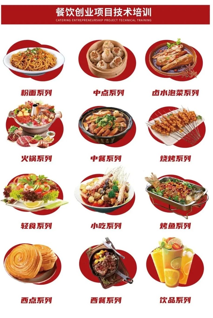^귵l(xing)(chung)I(y)W(xu)СԼg(sh)́Lɳ|W(xu)У