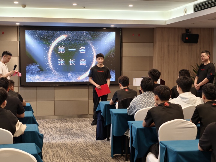 辣可可第 12 期頂崗實(shí)習(xí)圓滿(mǎn)落幕