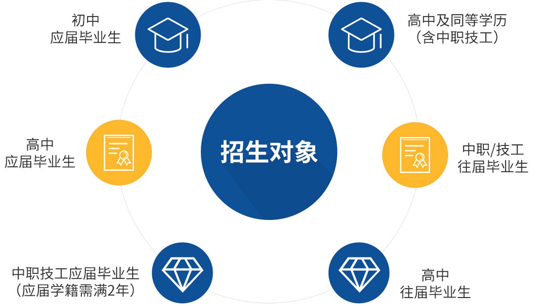 뼼/ƌWIB(yng)C͘I(y)ָ